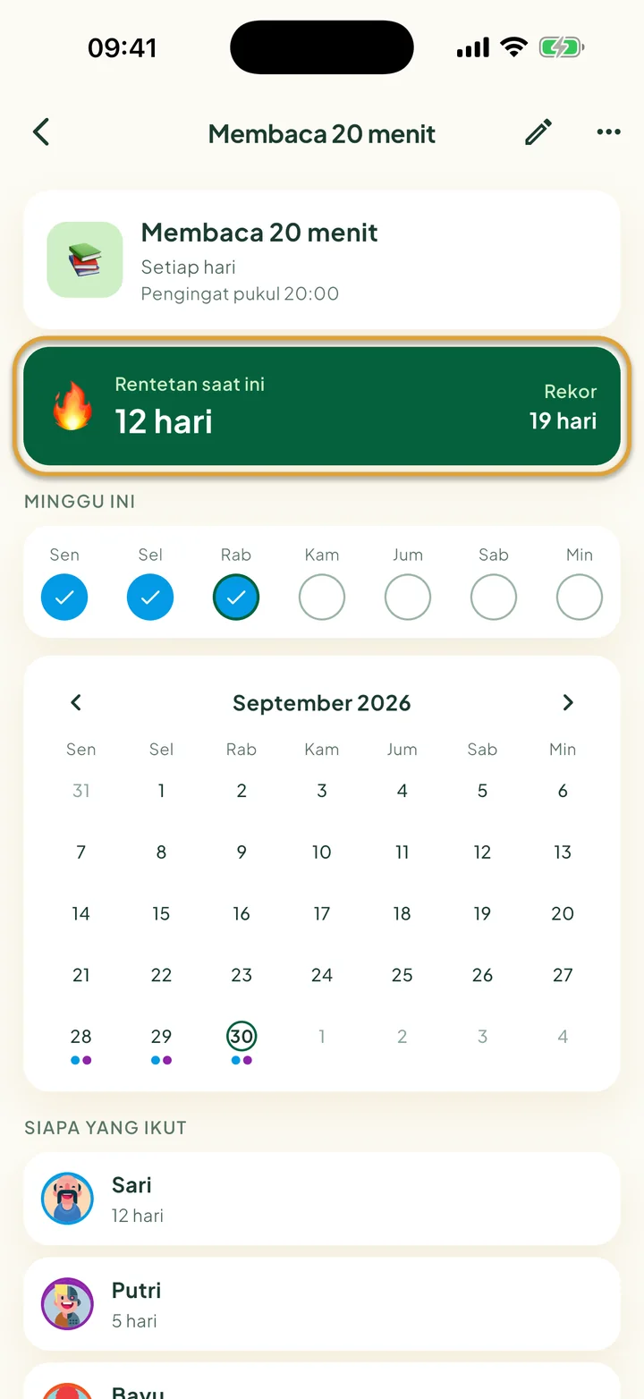 Halaman sebuah kebiasaan dengan centang minggu ini dan kalender. Kartu Rentetan saat ini dilingkari.