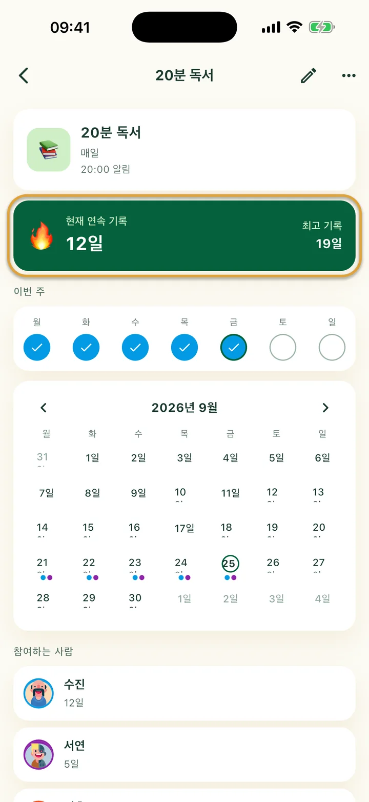 이번 주 체크와 달력이 있는 습관 페이지. ‘현재 연속 기록’ 카드에 동그라미가 쳐져 있어요.