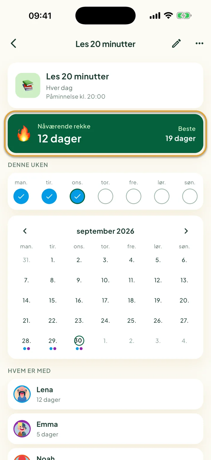 Den egne siden til en vane, med ukens avhakinger og en kalender. Kortet Nåværende rekke er ringet inn.