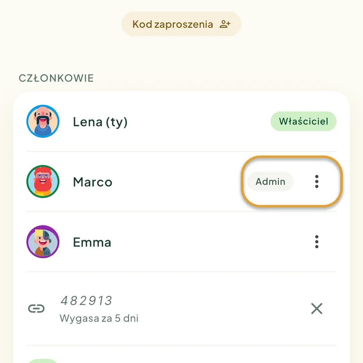 Lista Członkowie na ekranie Rodzina z etykietami Właściciel i Admin. Zakreślone są etykieta Admin i przycisk ⋮ obok Marco.