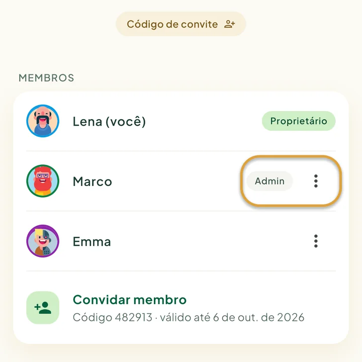 A lista Membros na tela Família, com as etiquetas Proprietário e Admin. A etiqueta Admin e o botão ⋮ ao lado de Marco estão circulados.