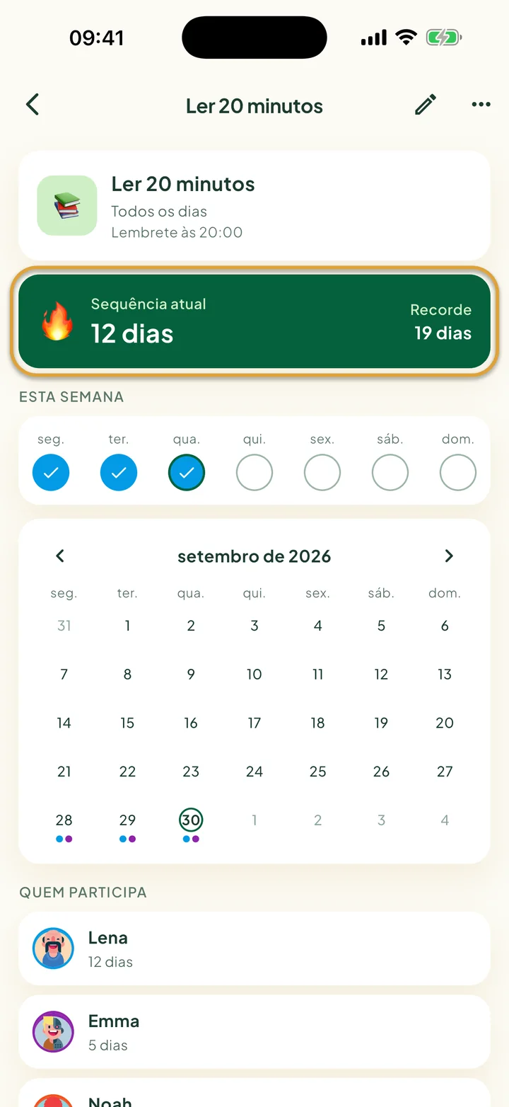 A página de um hábito com as marcações da semana e um calendário. O cartão Sequência atual está circulado.