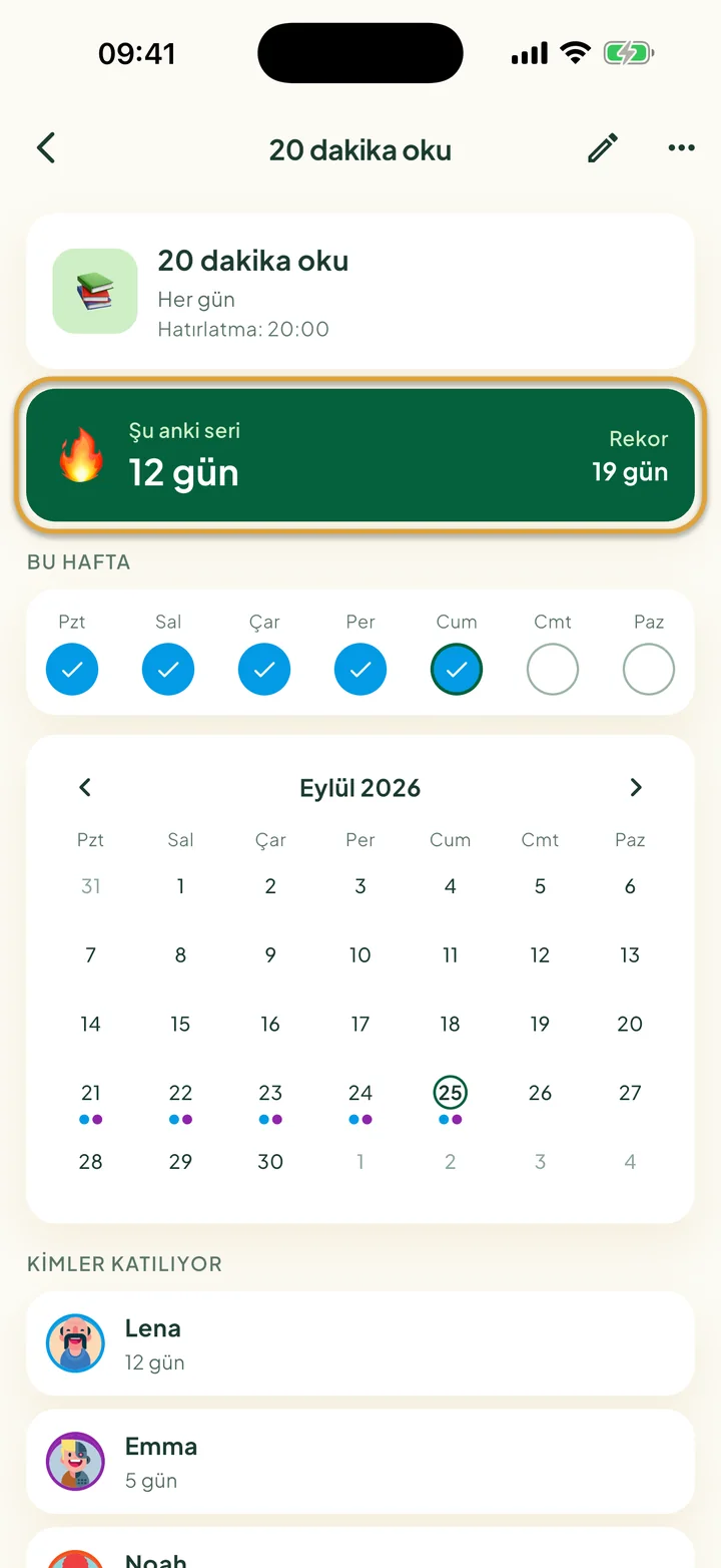 Bu haftanın işaretleri ve bir takvimle bir alışkanlığın kendi sayfası. Şu anki seri kartı daire içine alınmış.